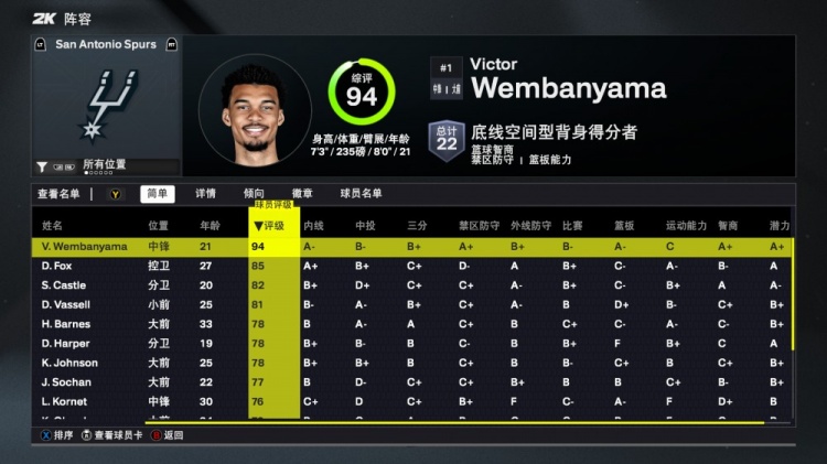 马刺2K26能力值公布：文班亚马94分独占鳌头，三人80+梯队稳固，新秀榜眼78分